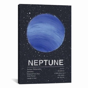 Tracie Andrews THE PLANET SERIES: NEPTUNE